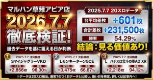 マルハン草薙アピア店 2026年7月7日データ分析記事のアイキャッチ画像