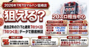 マルハン韮崎店 2026年7月7日データ分析記事のアイキャッチ画像