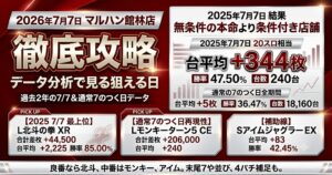 マルハン館林店 2026年7月7日データ分析記事のアイキャッチ画像