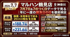 マルハン鶴見店 2026年7月7日データ分析記事のアイキャッチ画像