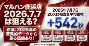 マルハン鹿浜店 2026年7月7日データ分析記事のアイキャッチ画像